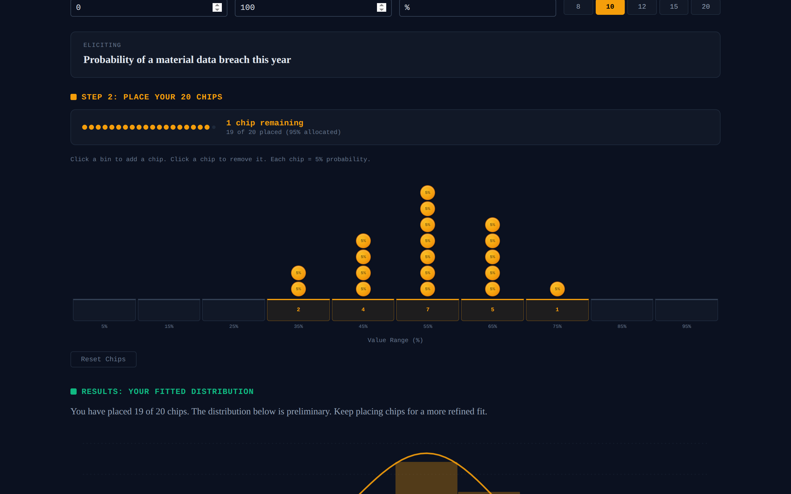 Screenshot of Chips and Bins: Turn Expert Beliefs Into Probability Distributions